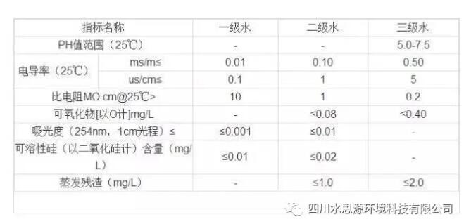 PCR實(shí)驗室三劍客——關(guān)于PCR核酸檢測，你知道三劍客是“誰”嗎？