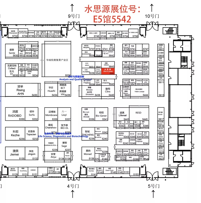 誠 邀——2020慕尼黑上海分析生化展、共赴國際盛會(huì)！