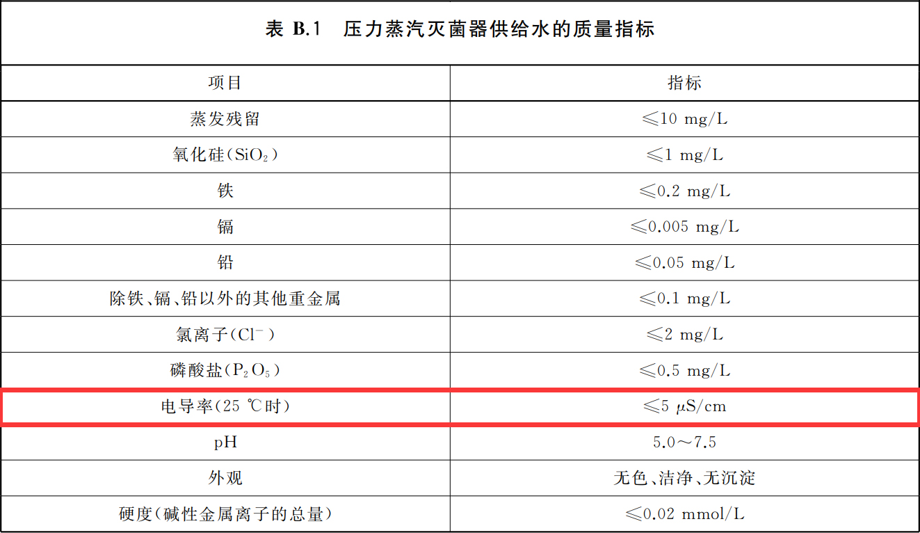 水思源 水思源