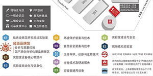 誠(chéng) 邀——2020慕尼黑上海分析生化展、共赴國(guó)際盛會(huì)！