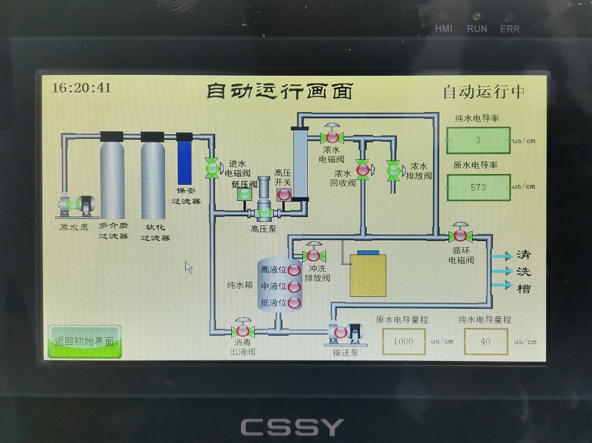 水思源【案例精選】涉縣腫瘤醫(yī)院(二)