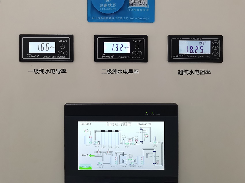 集中供水設備